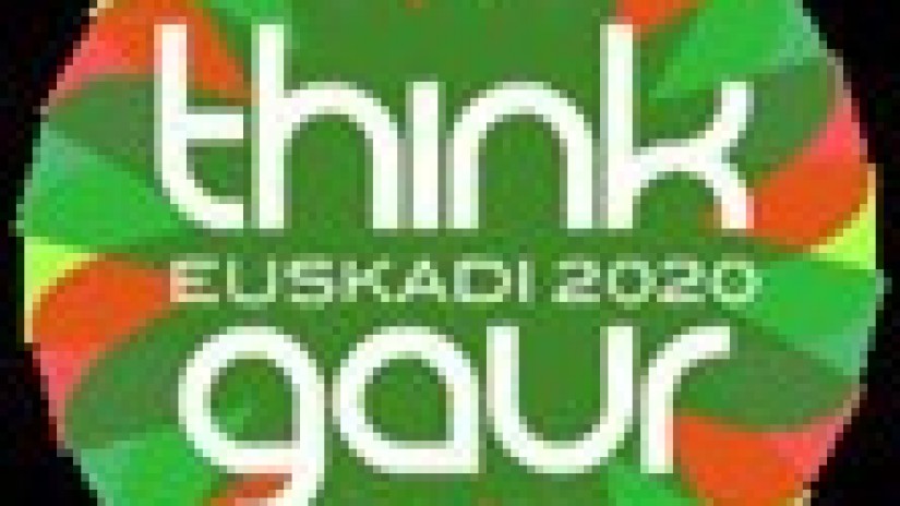 Think Gaur Euskadi 2020