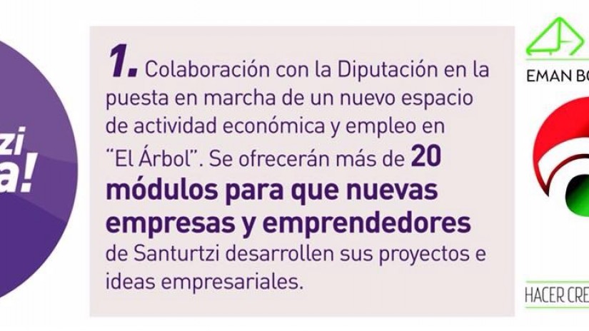 1. Compromiso de Aintzane Urkijo con el Emprendizaje