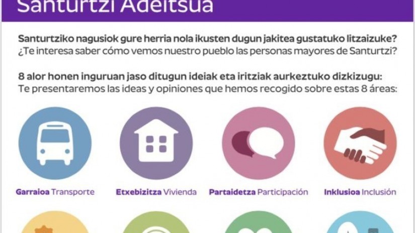 La III Jornada Santurtzi Adeitsua dará a conocer la visión que las personas mayores tienen sobre el municipio
